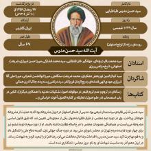سید حسن مُدَرّس فقیه و سیاستمدار شیعی بود. مدرس از علمای اصفهان در دوران مشروطه بود