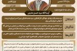 سید حسن مُدَرّس فقیه و سیاستمدار شیعی بود. مدرس از علمای اصفهان در دوران مشروطه بود